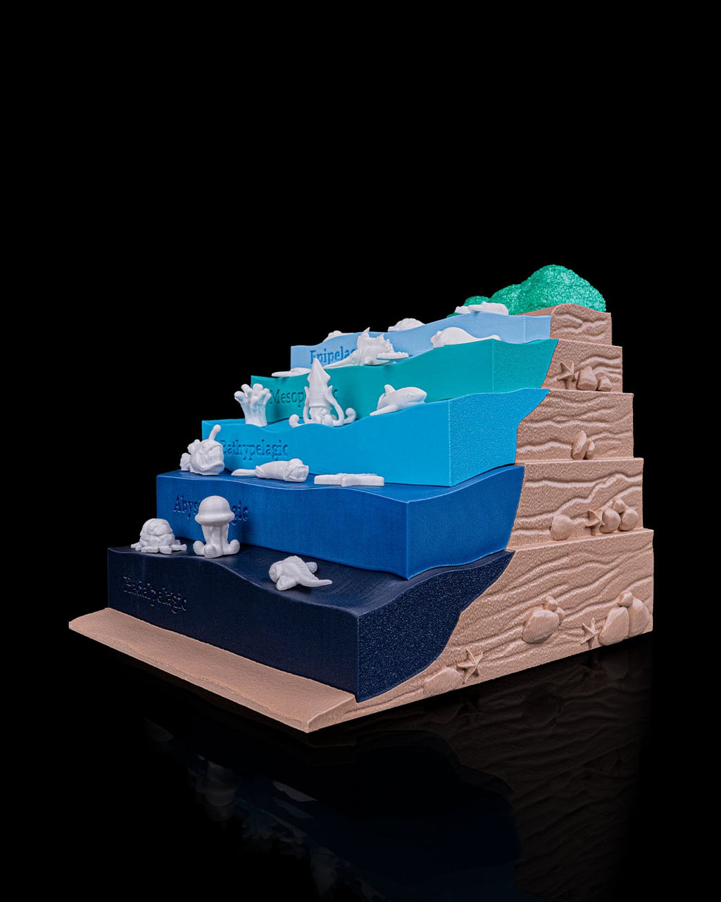 Sea Through – 3D Printed Ocean Depths Display