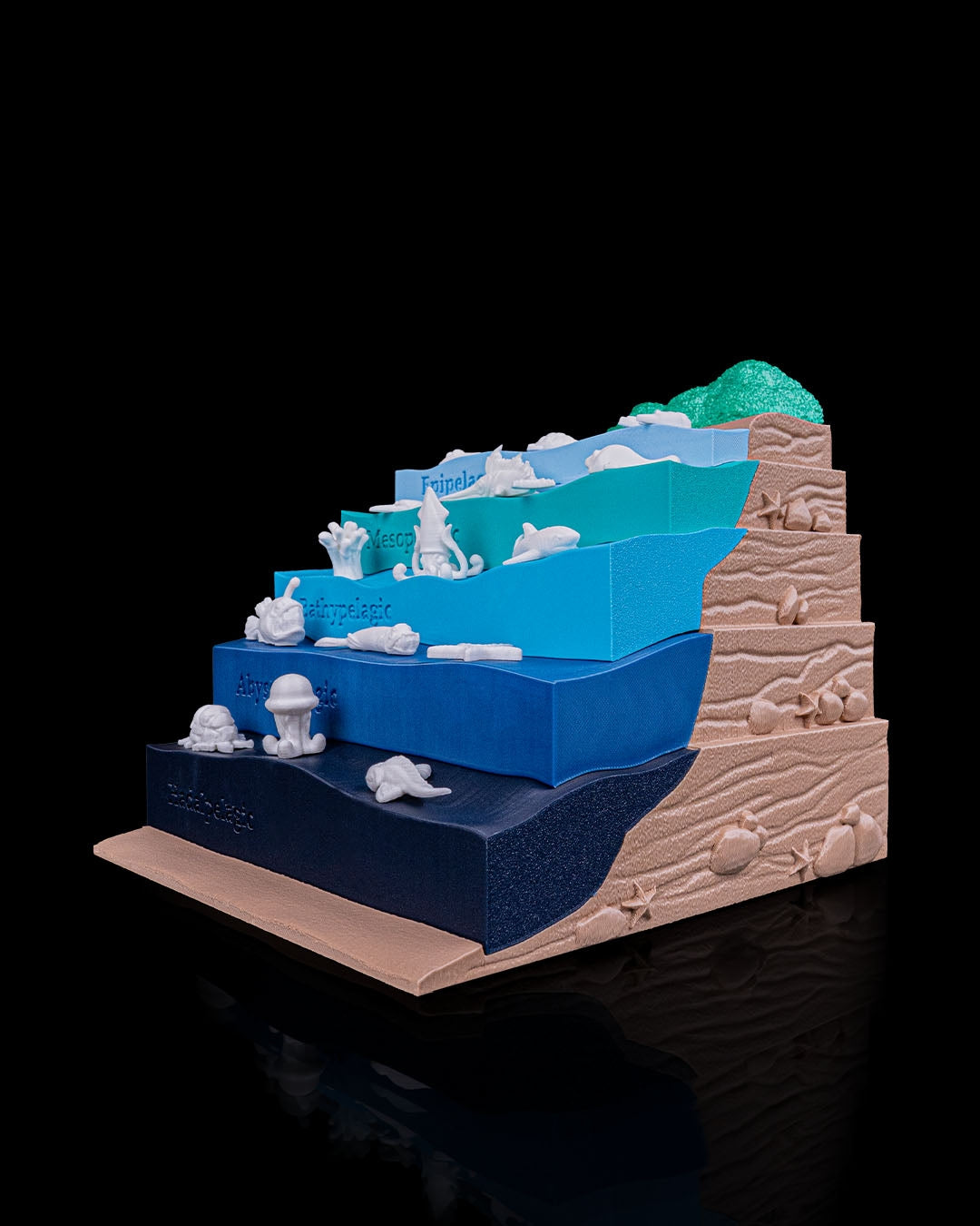 Sea Through – 3D Printed Ocean Depths Display