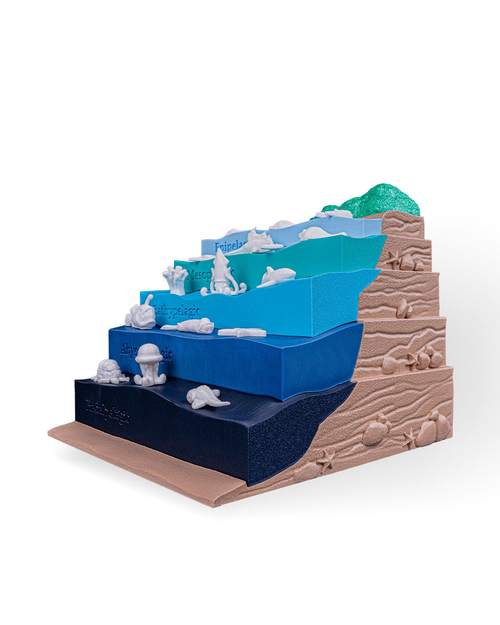 Sea Through – 3D Printed Ocean Depths Display